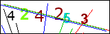Bevestigings-code